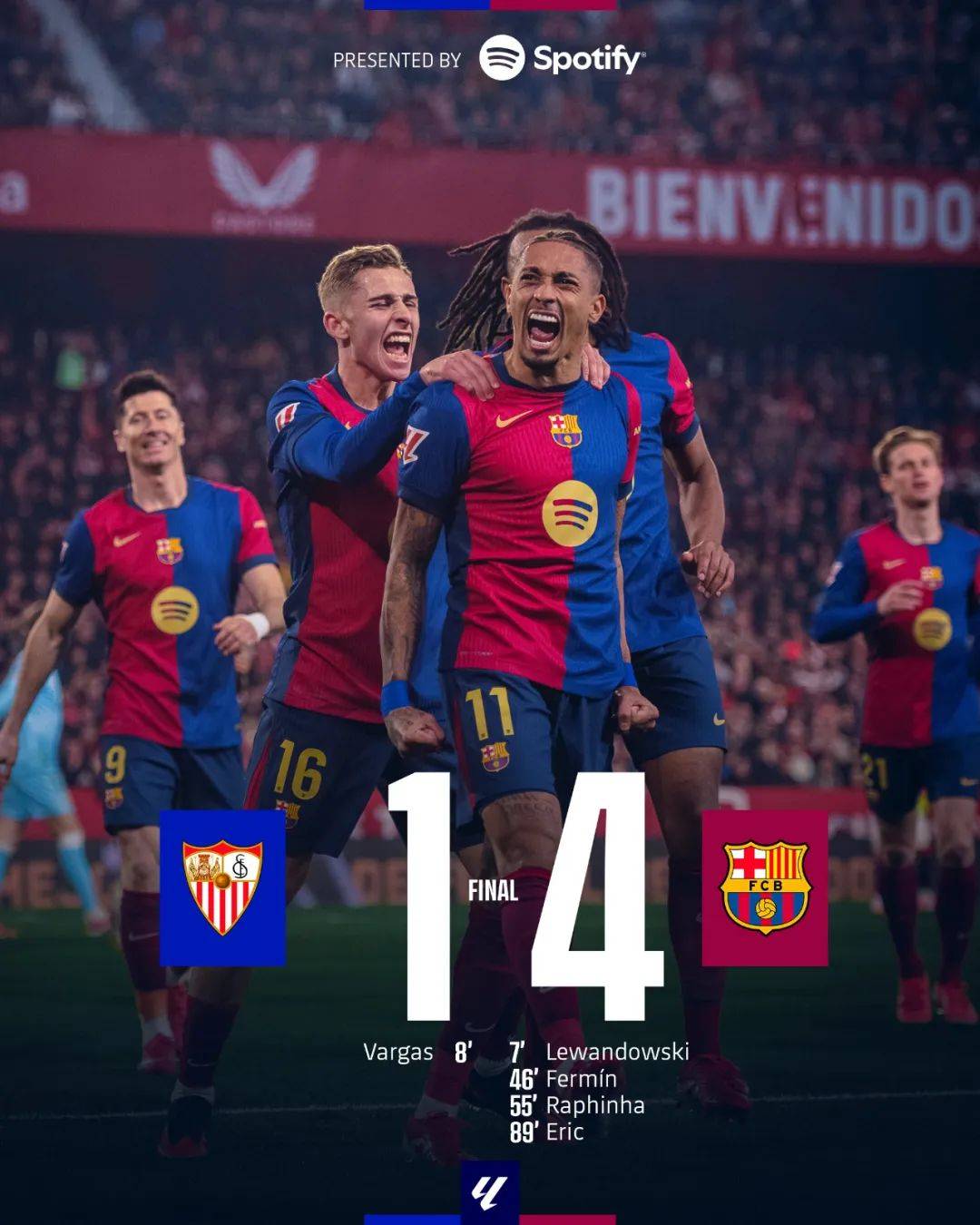 包含巴塞罗那再次大胜，稳坐积分榜榜首的词条