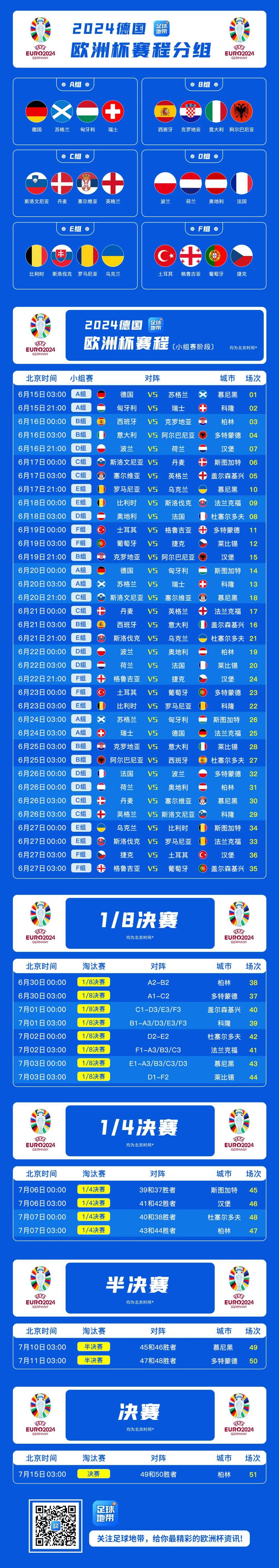 DB彩票官网-克罗地亚胜希腊晋级欧国杯四强