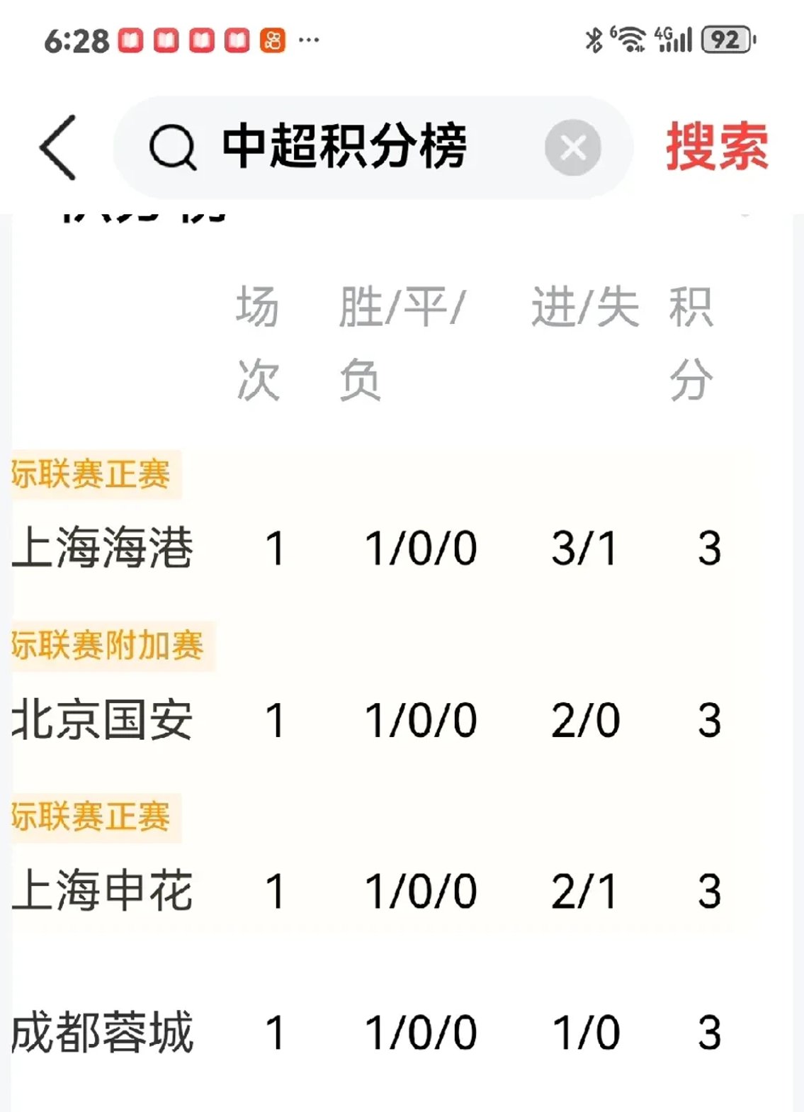 上港门神成大腿，帮助球队稳坐积分榜首位的简单介绍