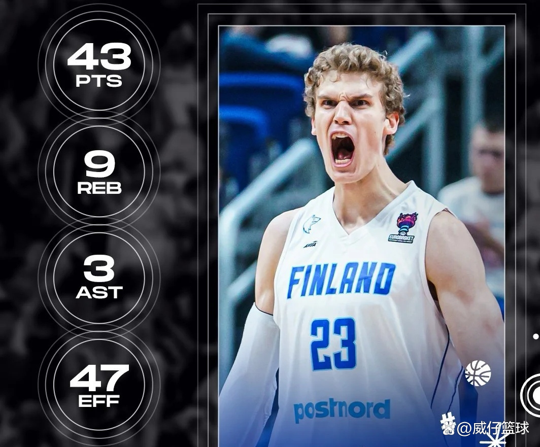 -包含欧洲预选赛：芬兰队大战克罗地亚，晋级希望堪忧的词条