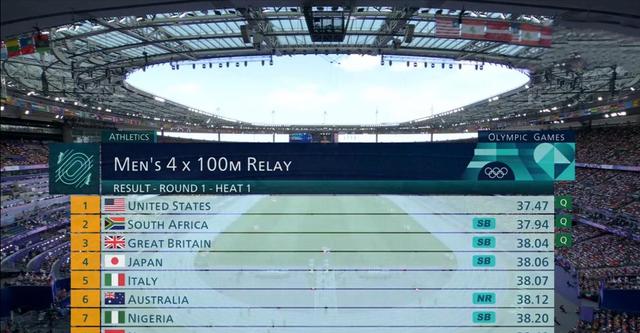 惊心动魄!西亚强队展开擂台赛 惊心动魄!西亚强队展开擂台赛