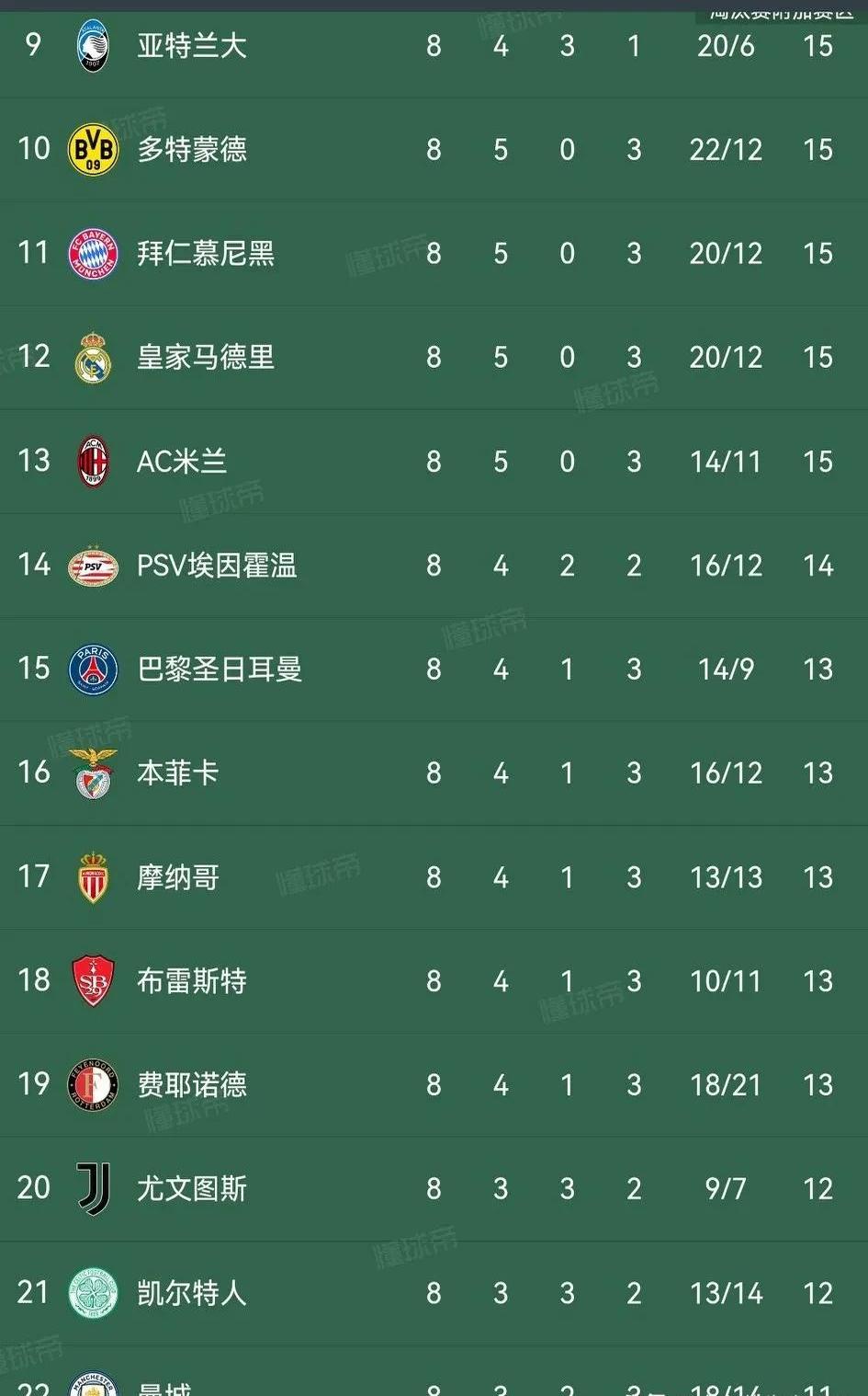 DB彩票官方网站-欧预赛赛程紧凑，球队士气高涨战绩出彩的简单介绍