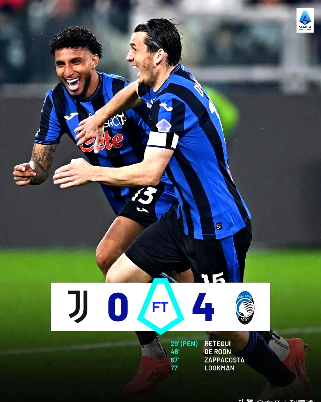 尤文图斯遭遇不敌，欧冠资格悬了