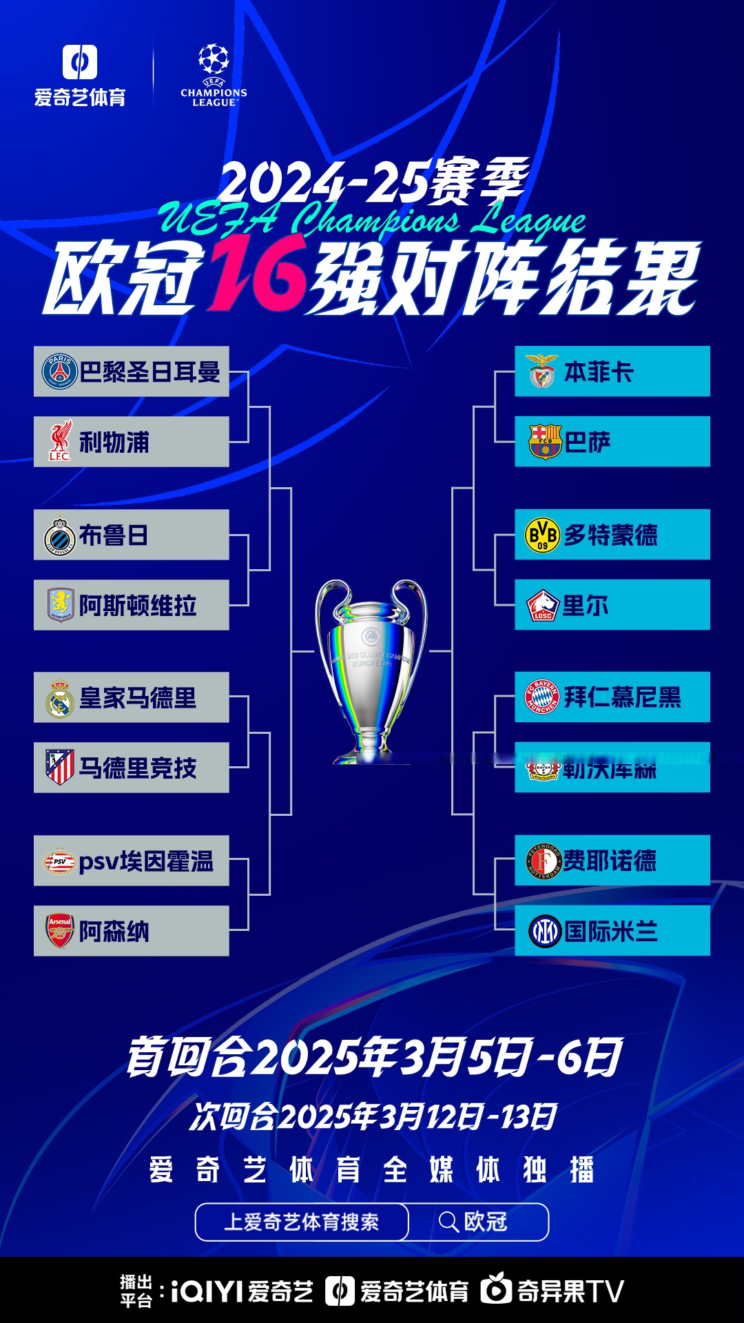 联赛前四争夺白热化，欧冠席位岌岌可危的简单介绍