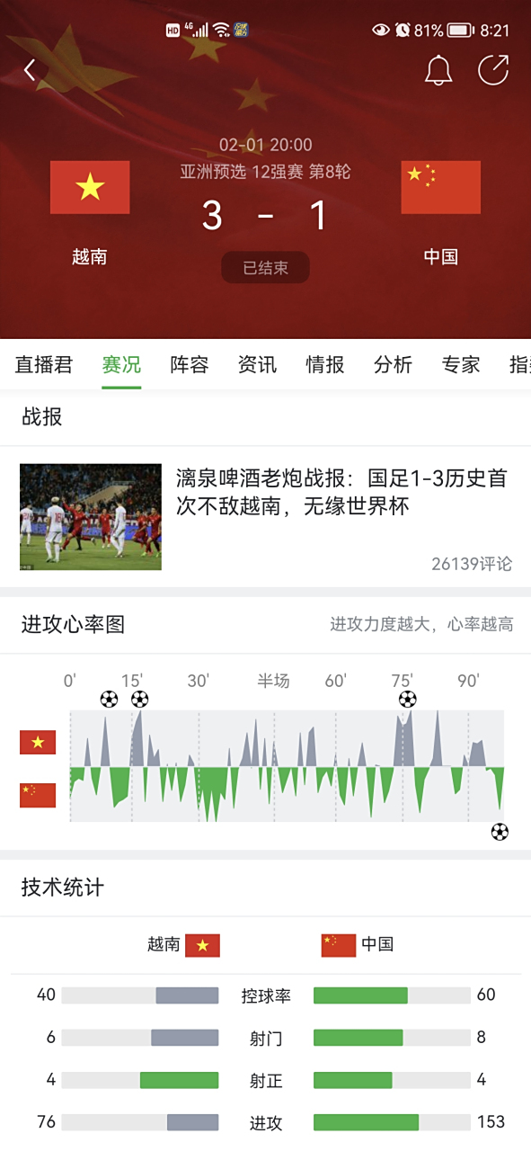 非洲国家队因财政问题无法参加世界杯预选赛