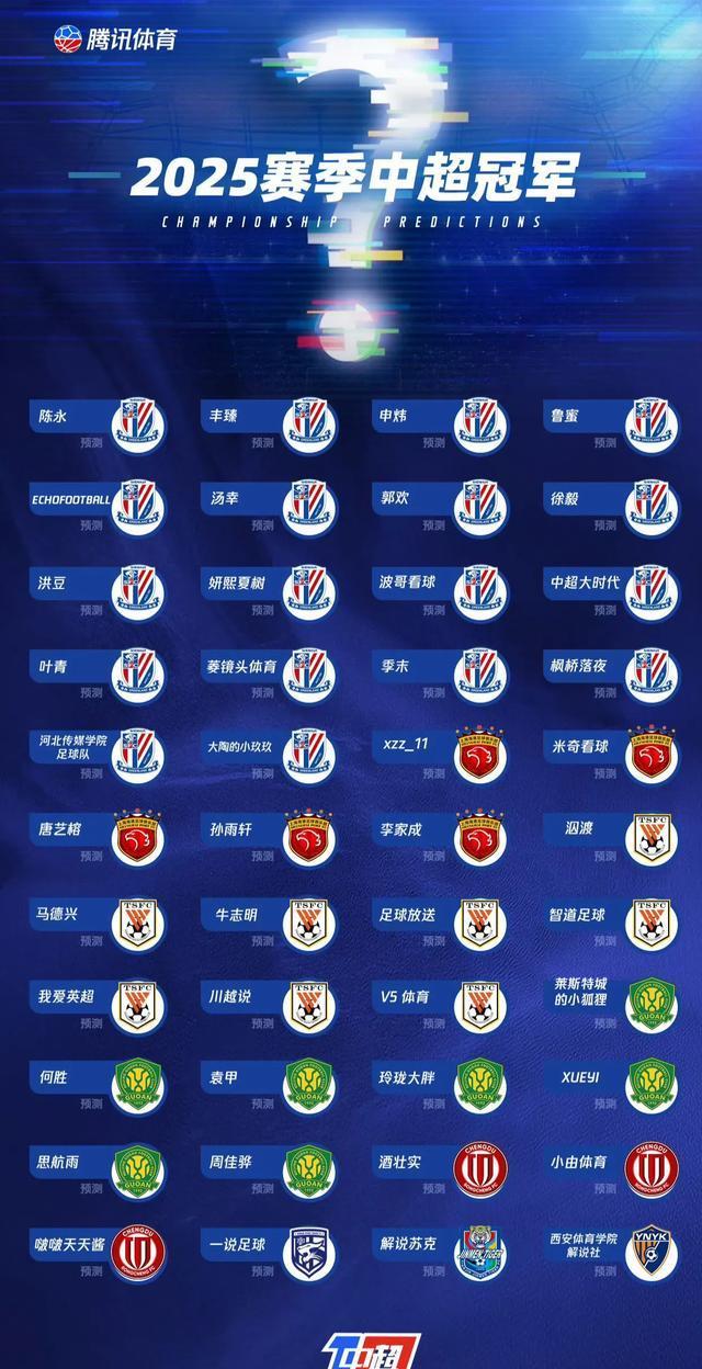 DB彩票-包含2021赛季中超联赛火热进行中，各队展现实力角逐中超桂冠的词条