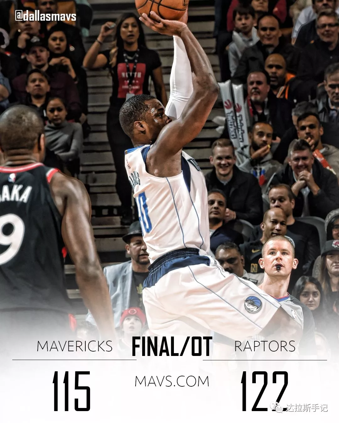 -猛龙轻取独行侠，阿努诺比砍下26分