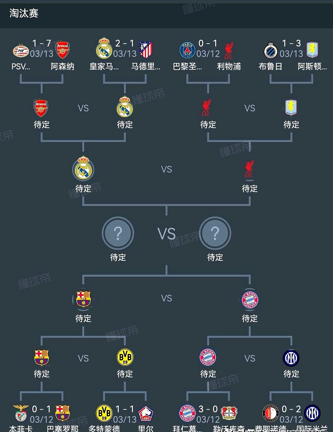 首次交锋：欧预赛比赛揭晓出线名单的简单介绍